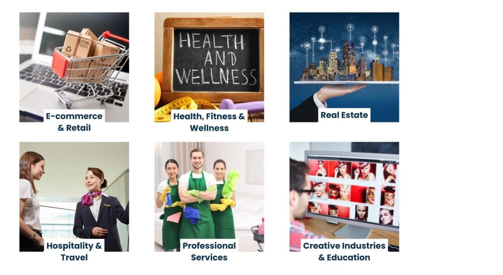 Industries That Gain the Most from Social Media Posting Services