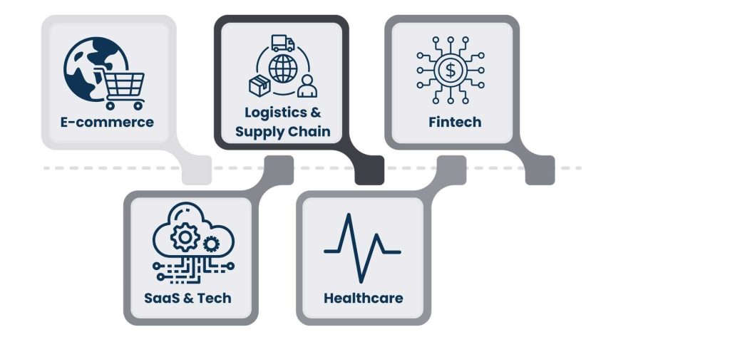Data Processing Services - Industries That Rely on Real-Time Data