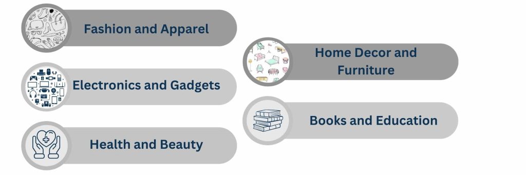 Industries Which Profits With E-commerce Virtual Assistants