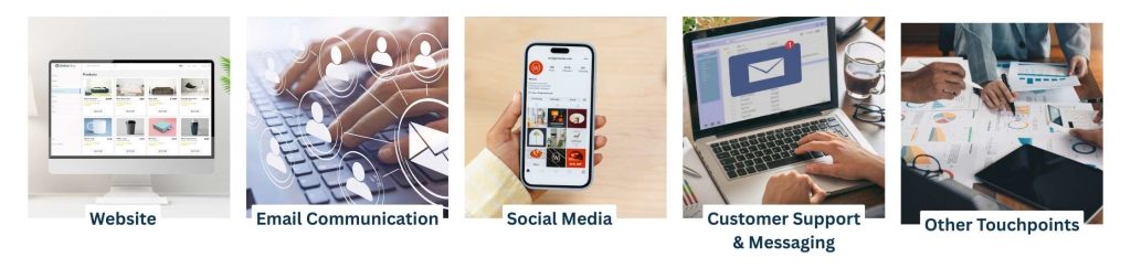 Digital Brand Management - Key Channels to Manage for a Unified Brand