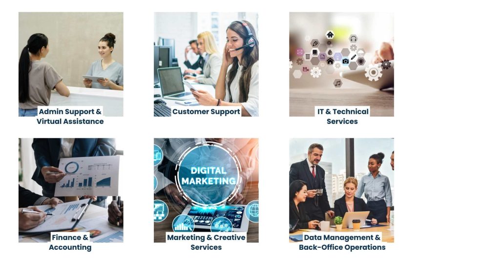 Key Operational Areas Companies Outsource for Efficiency (Expanded)