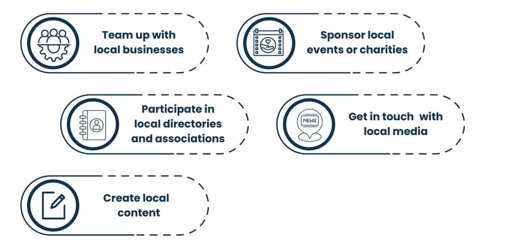 Local Backlinks