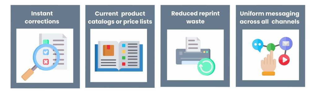 Digital Publishing Solutions - Real-Time Content Updates