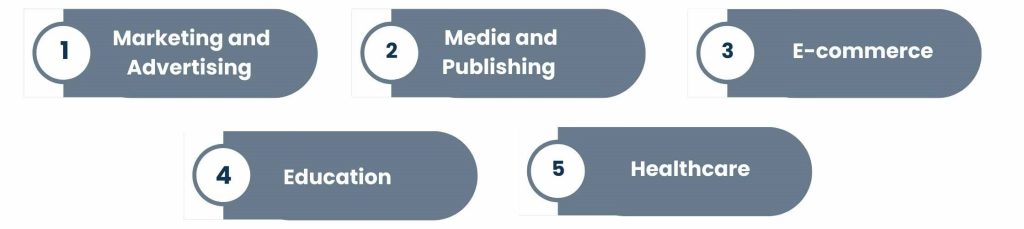 Sector-specific Advantages of Digital Content Management