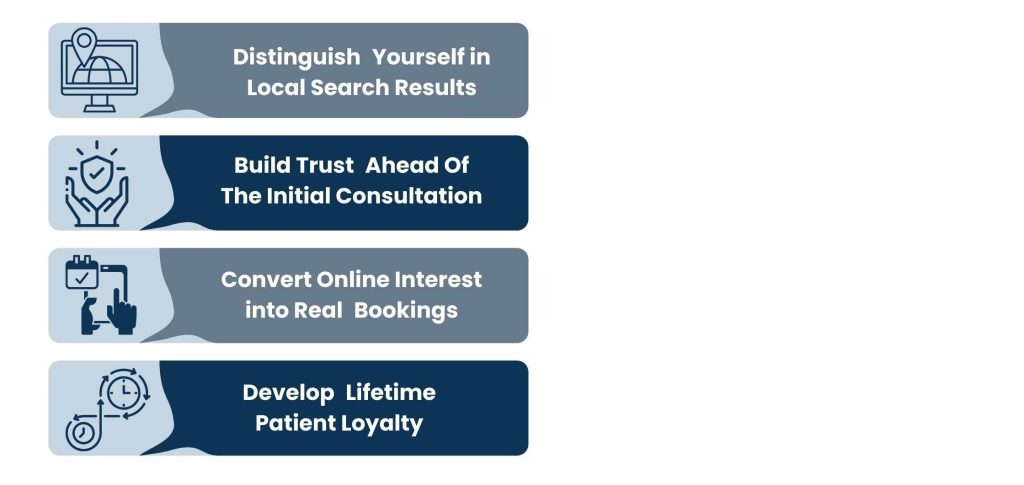 The Importance of Healthcare Reputation Management