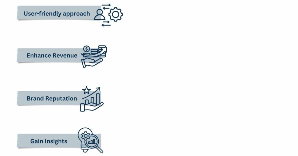 The Importance of Sales and Customer Support Services