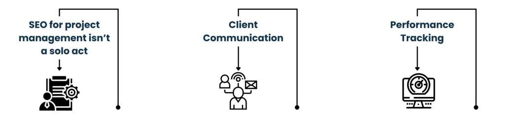 The Role of an SEO Account Manager
