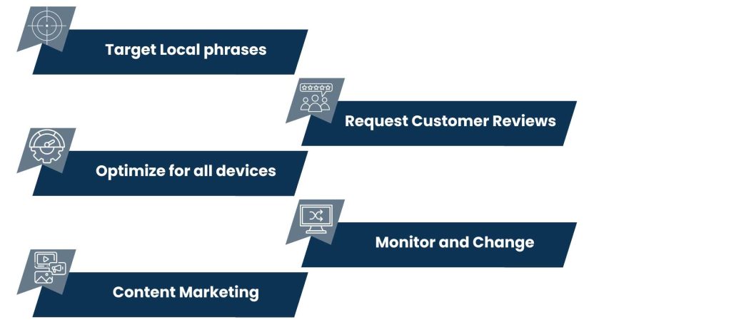 Tips to Maximize SEO Success