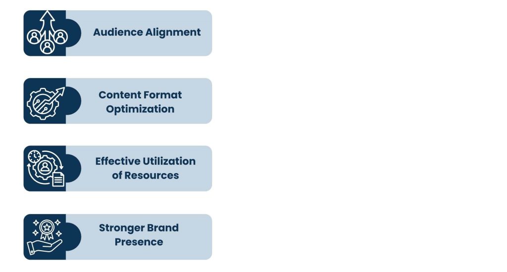 Why Choosing the Right Social Media Platforms Matters