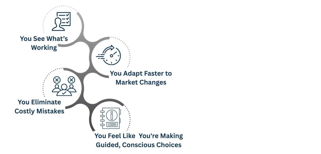 Why Data-Driven Marketing Outperforms Guesswork Every Time