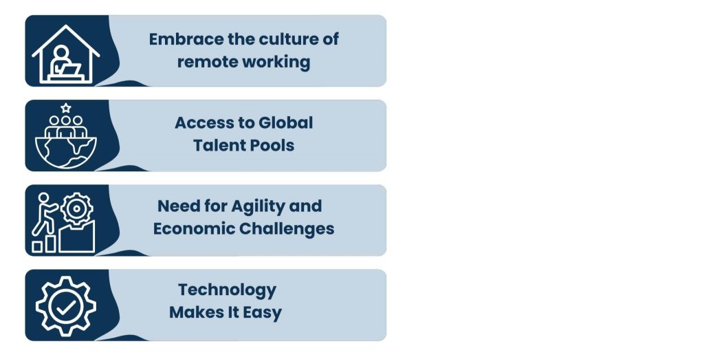 Why Global Outsourcing Is Growing Faster Than Ever
