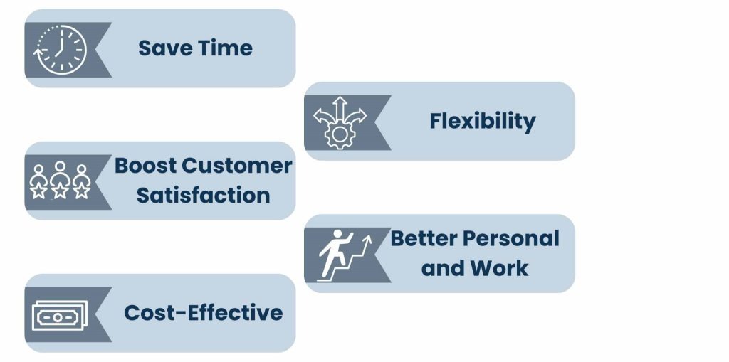 Why Hire a Virtual Receptionist