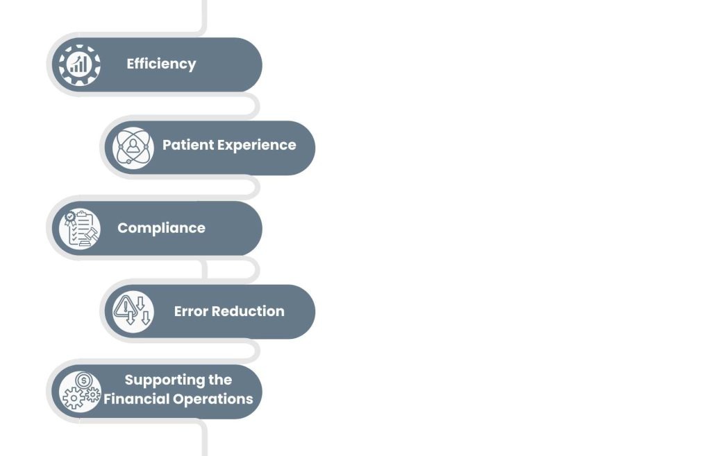 Why Medical Administrative Assistants are Important