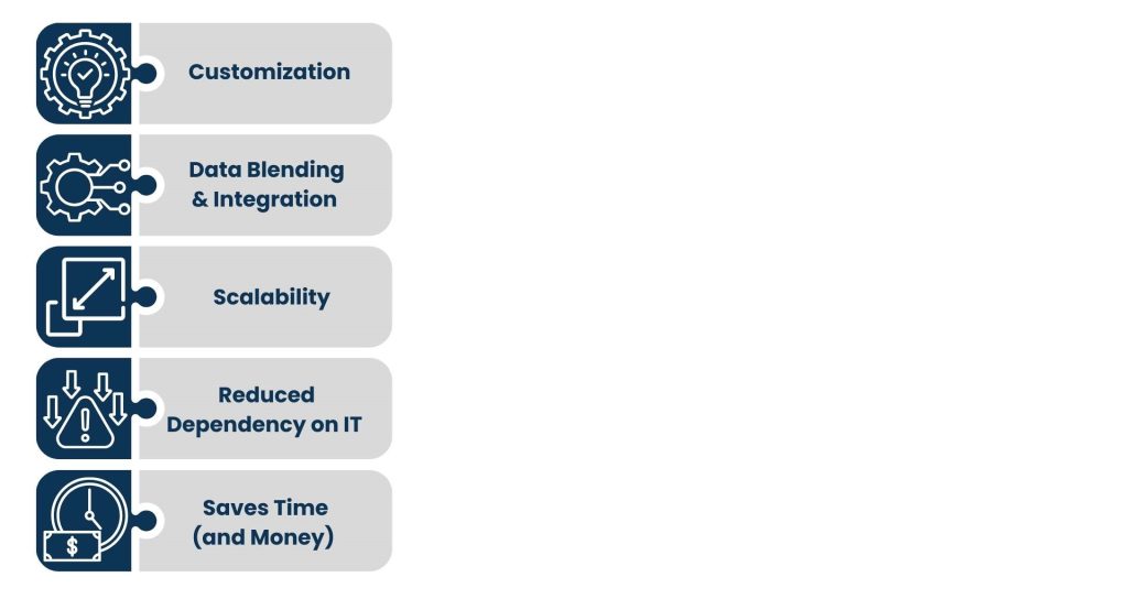 Why Power BI_ And Why Hire a Consultant Instead of Just Using Templates