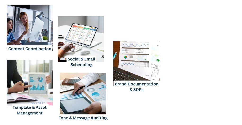 Digital Brand Management - Why Virtual Support Keeps You Consistent