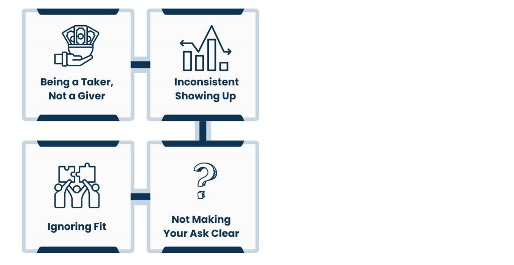 Exclusive Business Network - Avoidable Common Mistakes