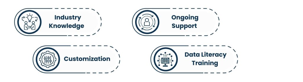 Choose The Right Business Intelligence Consulting Services