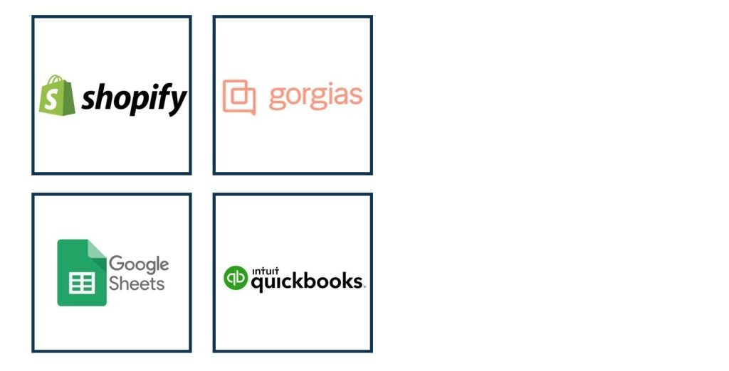Virtual Assistant Tools - E-commerce Brand