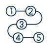 Lesson Structuring & Sequencing