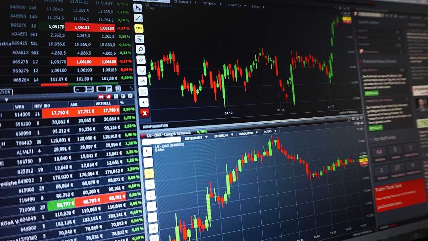 Technical Chart Pattern Research
