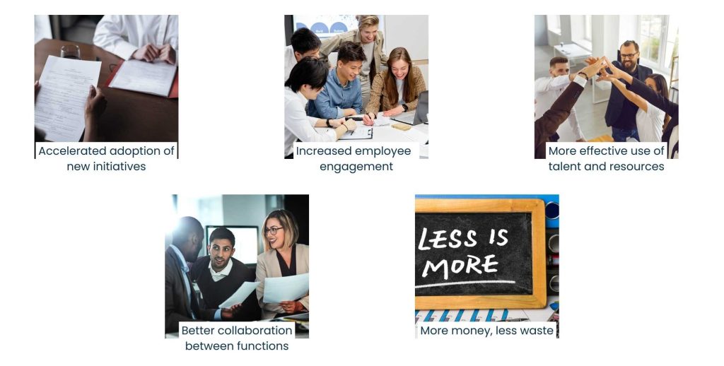 How a Business Execution Consultant Turns Strategy Into Action - What Business Executive Consulting Does Well