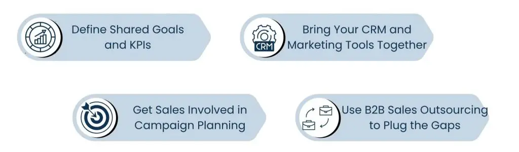 Sales Funnel Optimization for B2B Tech Companies - Align Marketing and Sales for a Seamless Experience