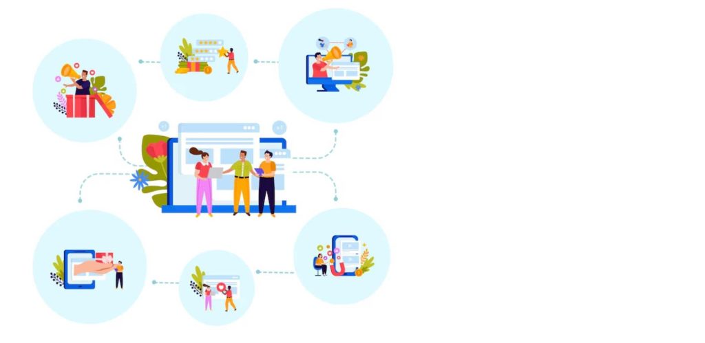 Mobile Marketing Automation: How It Improves Personalization and Retention - Multichannel Personalization