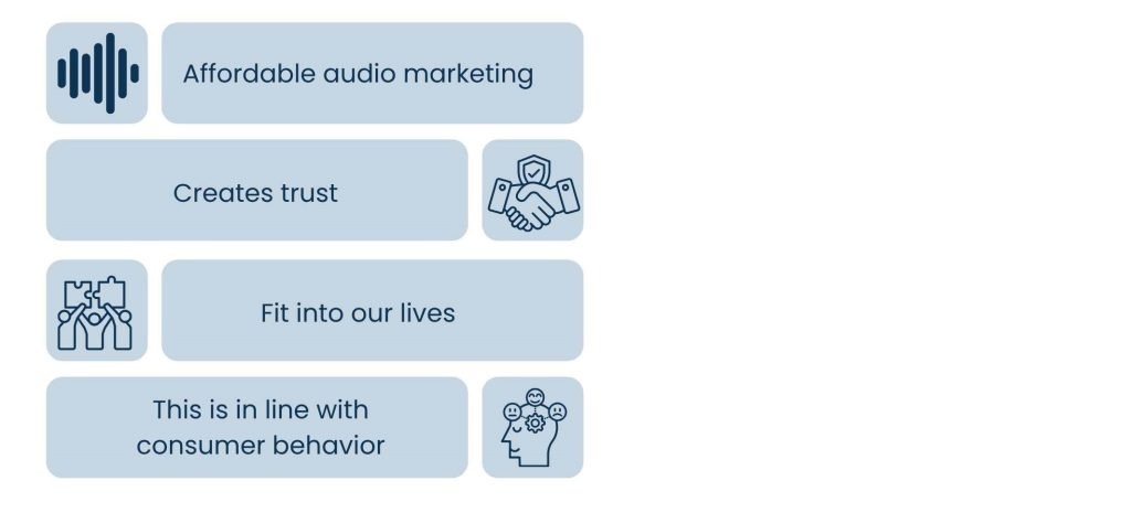 Audio Marketing Services Are a Smart Choice For Startups
