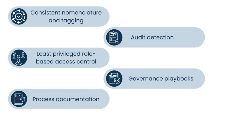 Why Workflow Automation Starts with Solid Marketing Operations - Governance is The Key to Scaling Automation