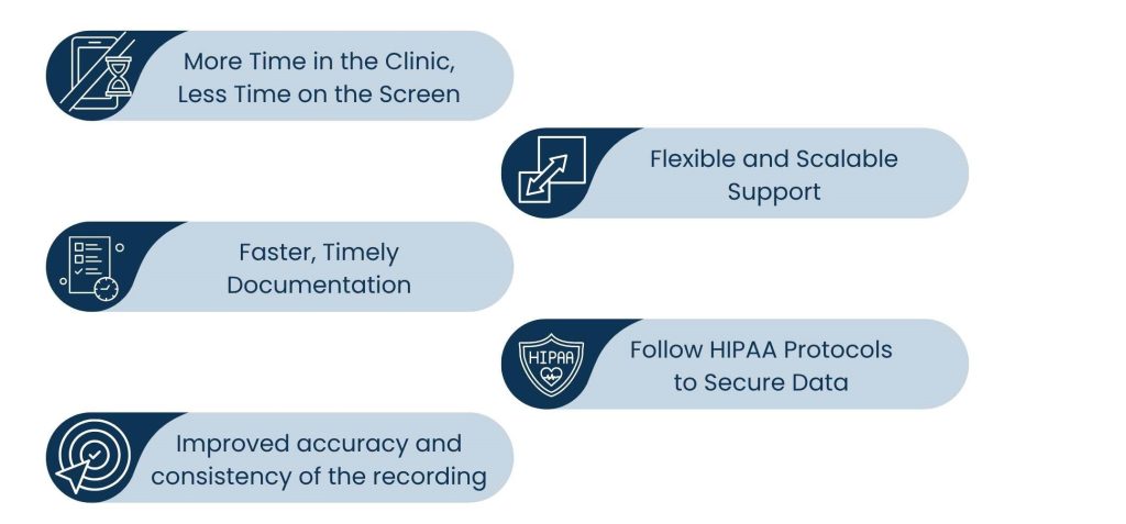 Virtual Assistants for Psychiatrists: The Key to Efficient EMR and Medical Record Management - Pros of Outsourcing EMR Responsibilities to Virtual Assistants for Psychiatrists