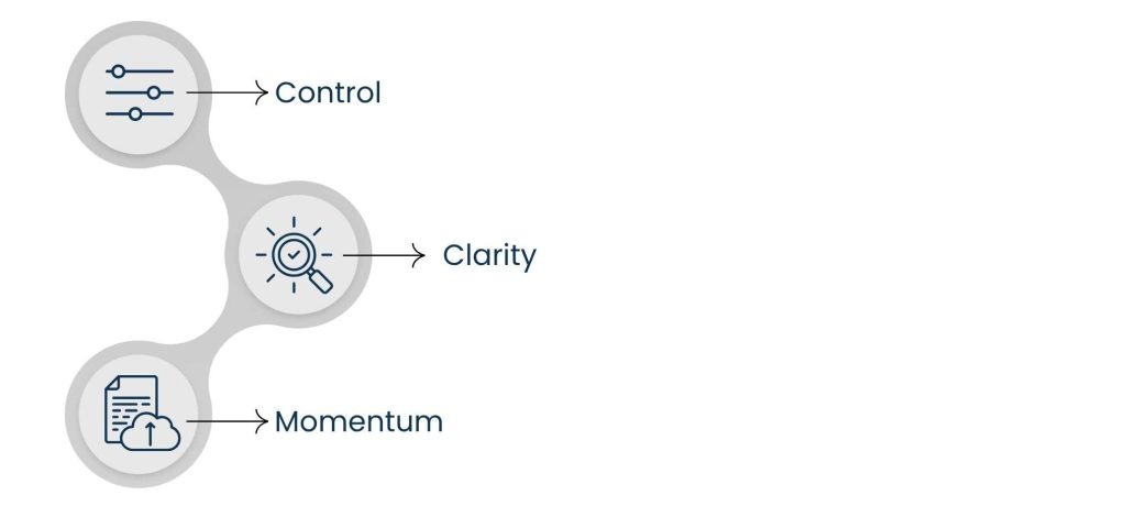 Self-Service Onboarding Enhances the First Impression of Your Brand - The 3 psychological triggers that make or break first impressions in onboarding are: