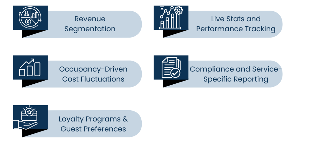 Hospitality Accounting Services - The Limitations of General Bookkeeping for the Hospitality Industry
