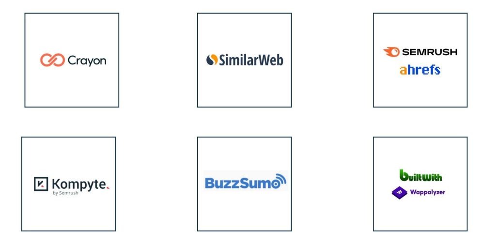 Competitive Intelligence service for B2B Marketing: Aligning Messaging with Market Gaps - Tools That Power Competitive Intelligence Services