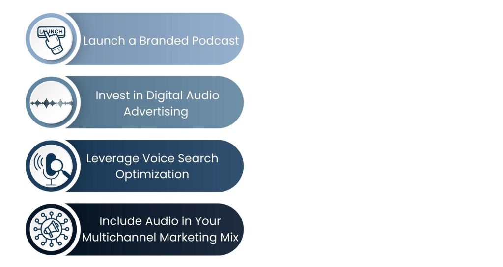 How Startups Can Compete with Big Brands Using Affordable Audio Marketing Services - Tools and Tactics to Help Startups Compete with Big Brands