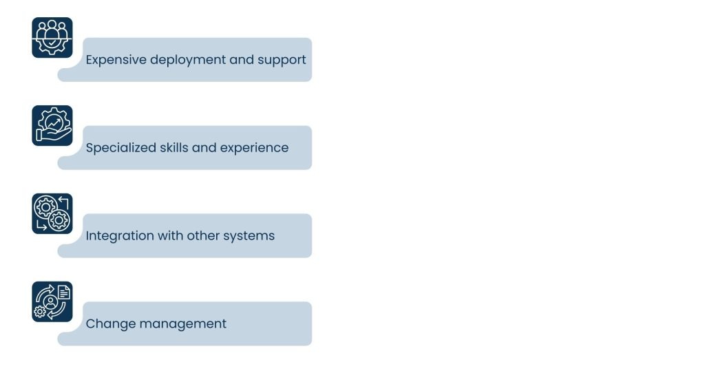 Addressing AI Headwinds with AI Professional Services