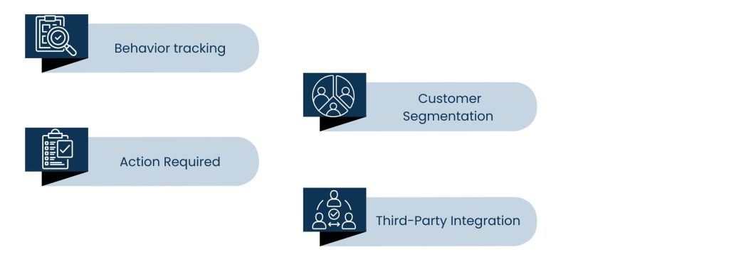 Top Features to Include in Modern eCommerce Software Development - Advanced Analytics and Customer Insights