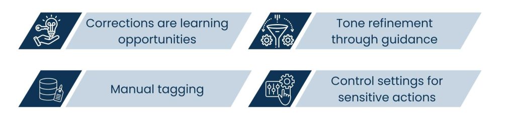 AI Executive Assistants and the Rise of Personalized Digital Leadership Support - Balancing Automation with Human Oversight
