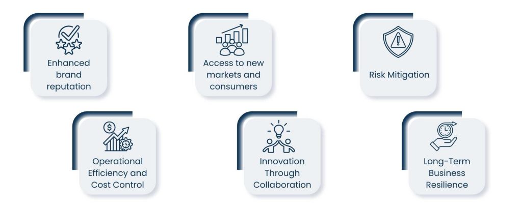 Procurement Managed Services: Making Sustainable Sourcing Simple and Strategic - Business benefits beyond ESG