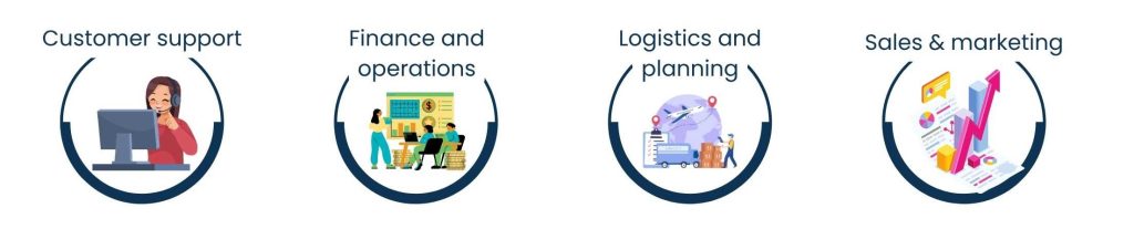 Integrating AI Tech Stack Components into Legacy Systems - First, Find the Use Cases, Not the Tools