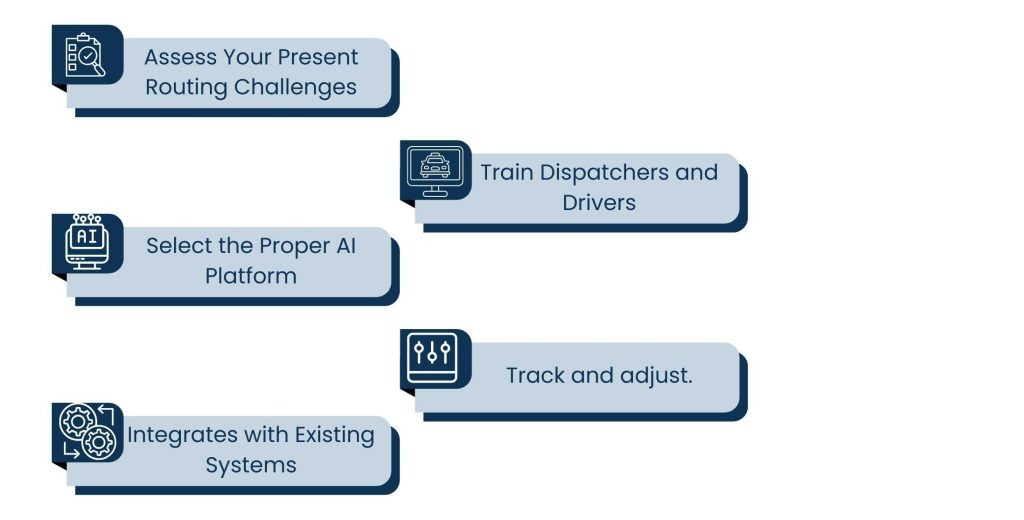 How to Implement AI Route Optimization into Your Business