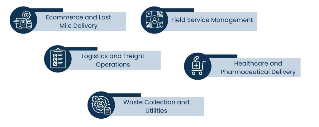 Why Businesses Are Switching to AI for Route Optimization - Industry Use Cases