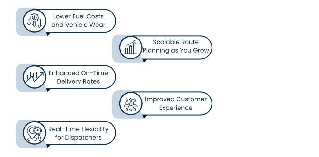 Why Businesses Are Switching to AI Route Optimization - Know Why Businesses Are Making the Switch