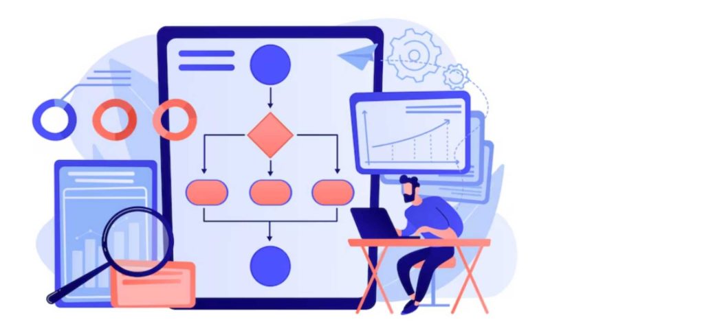 Content Strategies That Work Best for Generative Engine Optimization Services - Leverage Structured Data and Schema Markup
