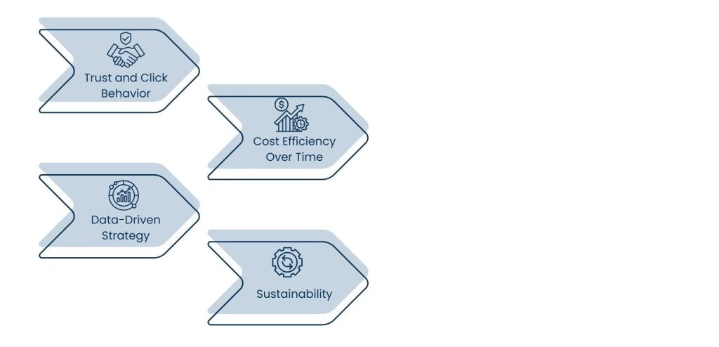 Organic Search Visibility vs Paid Search_ Don’t Confuse the Two