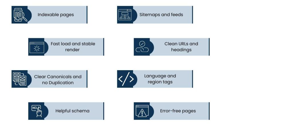 Ask Engine Optimization AEO - Perplexity crawling and parsing Technical setup