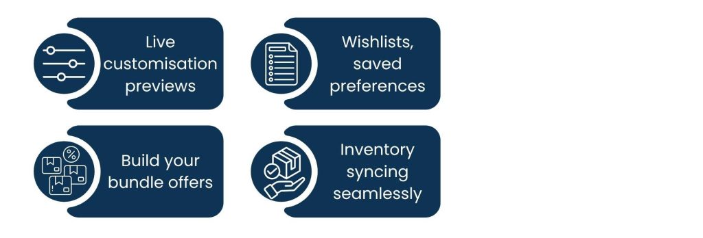 Top Features to Include in Modern eCommerce Software Development - Product Personalization Tools