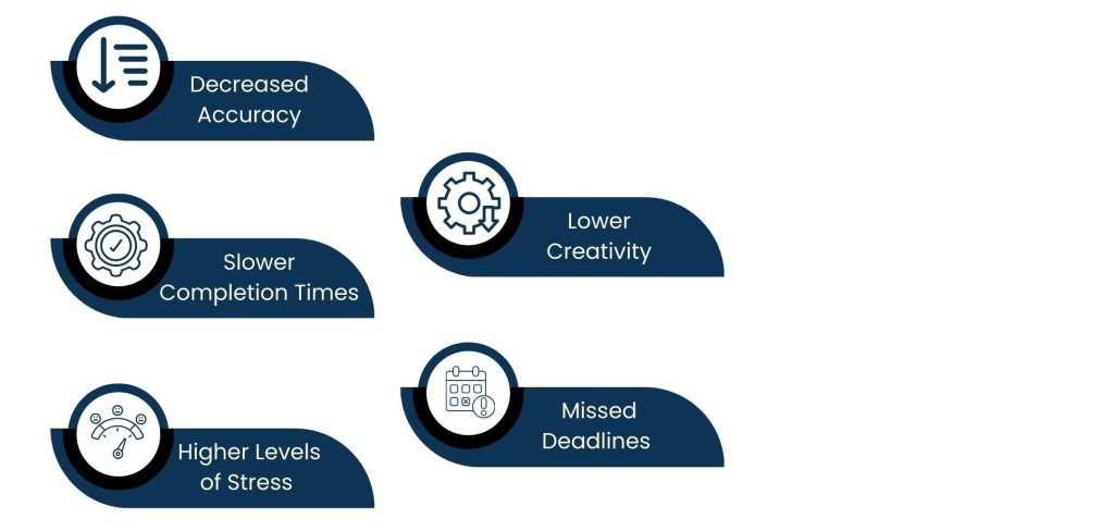 Task Prioritization vs. Multitasking: What Actually Boosts Productivity? - The Downside of Multitasking
