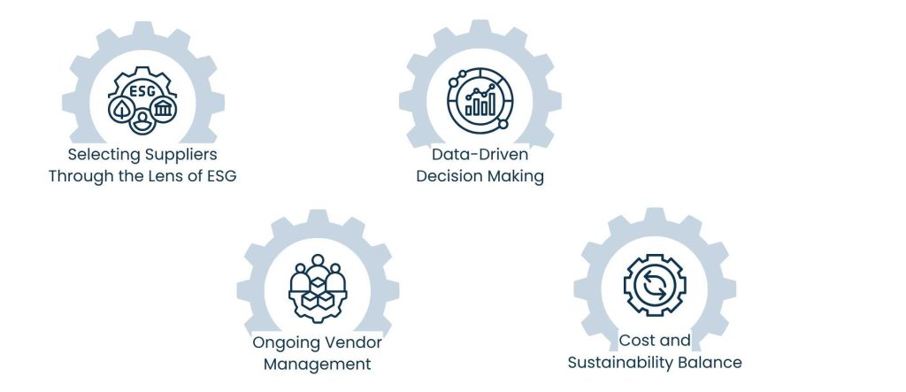 Procurement Managed Services: Making Sustainable Sourcing Simple and Strategic - The Impact of Procurement Managed Services on Sustainable Sourcing