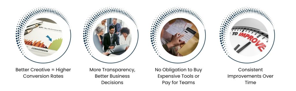 Advertising Virtual Assistant Services: The Creative + Analytical Edge in Campaign Testing - The ROI View: What Companies Experience Ad Testing With Advertising Virtual Assistant