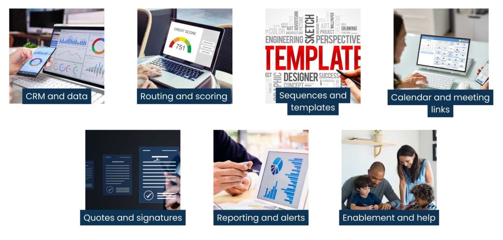 B2B sales automation - Tools and setup for growing teams